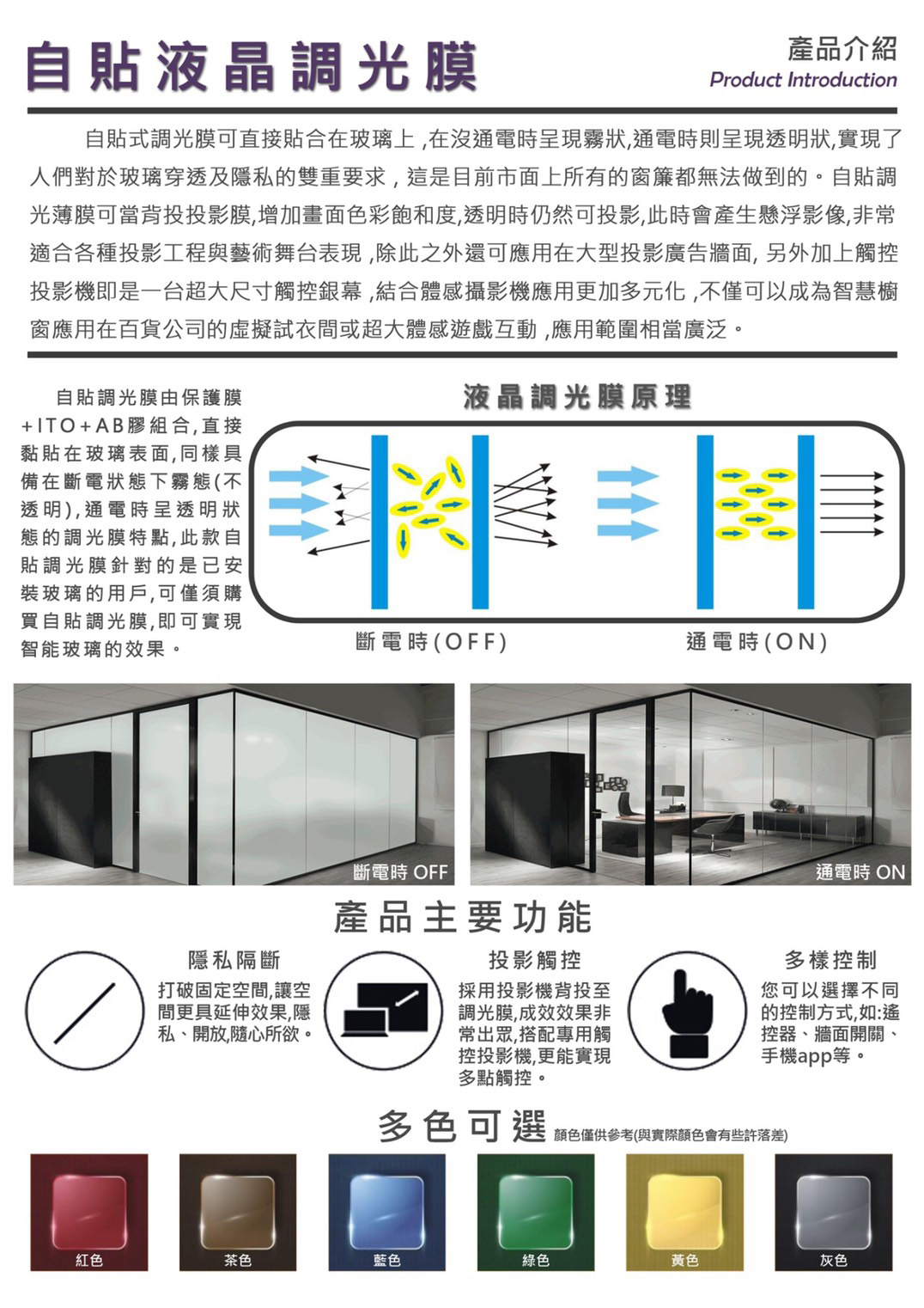 導電薄膜 導電薄膜