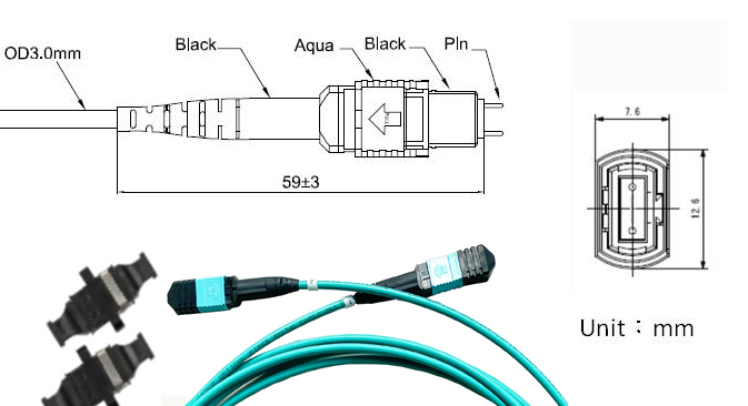 MPO光纖連接器